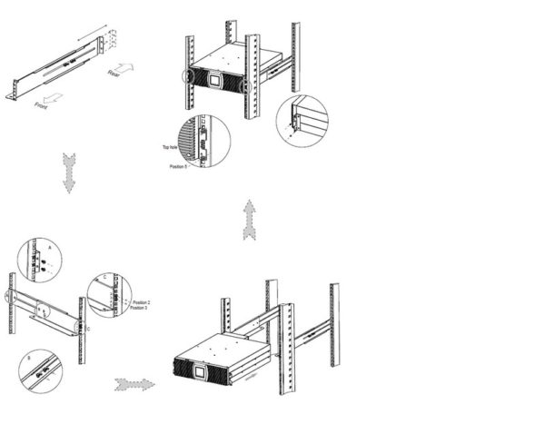 ABB 8408620 POWERVALUE 11 RT G2 6-10KVA EBM RACK MOUNTING KIT